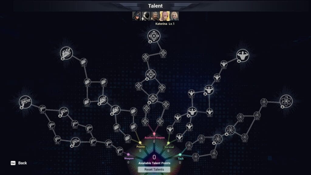 RIP Skill or Ability Tree for Character Selection